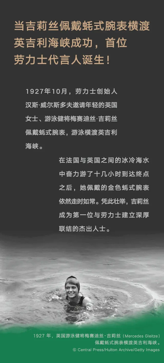 新的一百年，劳力士佩戴者的含金量还在上升