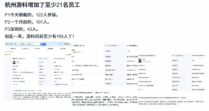 曝游科开发团队扩招至165人！《黑钟馗》开发进度提速