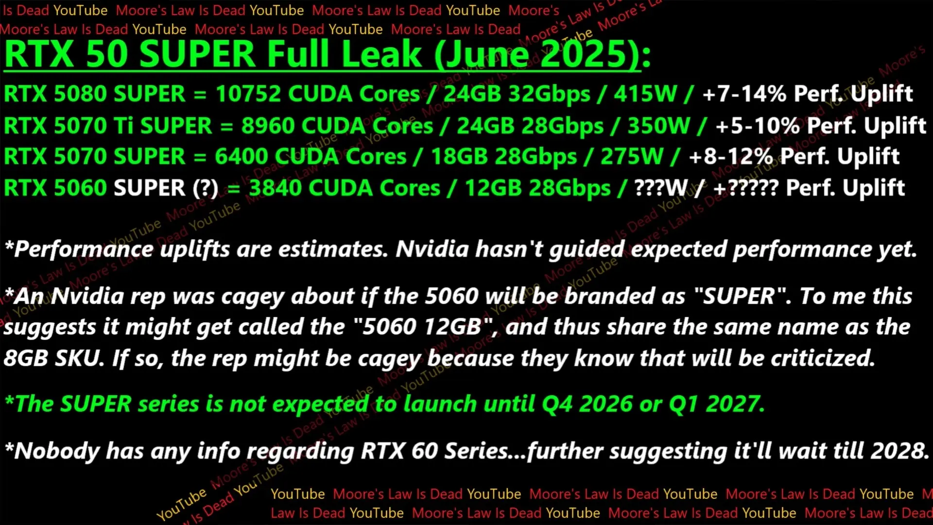 RTX 50 Super系列四款新显卡性能规格与价格曝光！