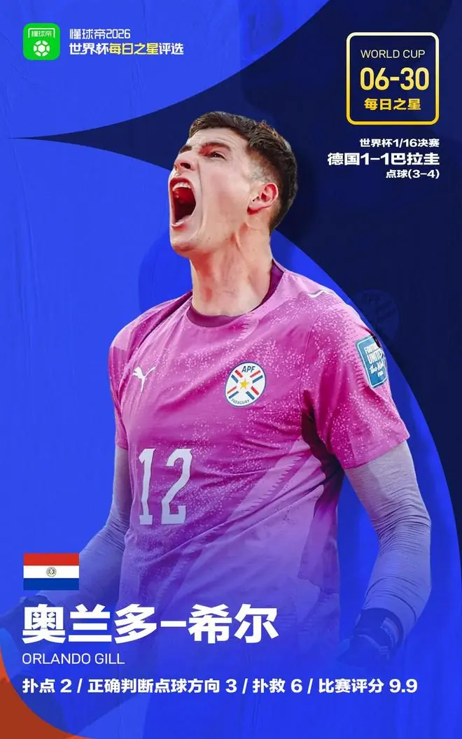 懂球帝6月30日世界杯之星：奥兰多-希尔