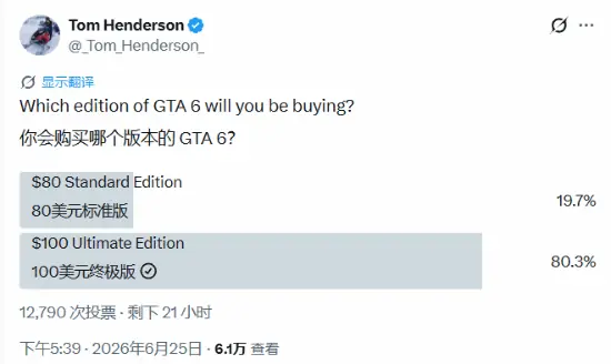 如何诱导玩家买《GTA6》终极版?阉割标准版内容就行了