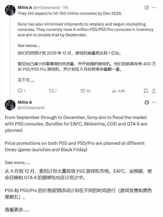 游侠晚报:PS5 Pro或捆绑GTA6！曝《AC女巫》提前发售