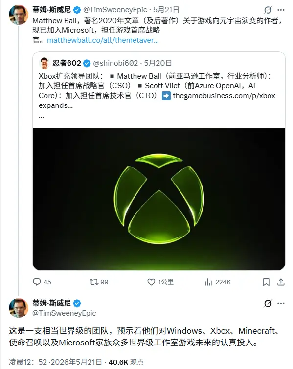 Epic负责人公开力挺：微软Xbox正在打造世界级团队