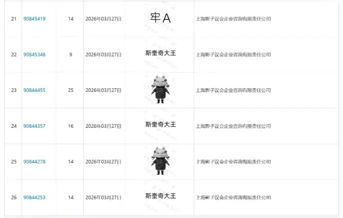 “四创”东方角色抢注商标，肥磷皮套下竟是牢A…