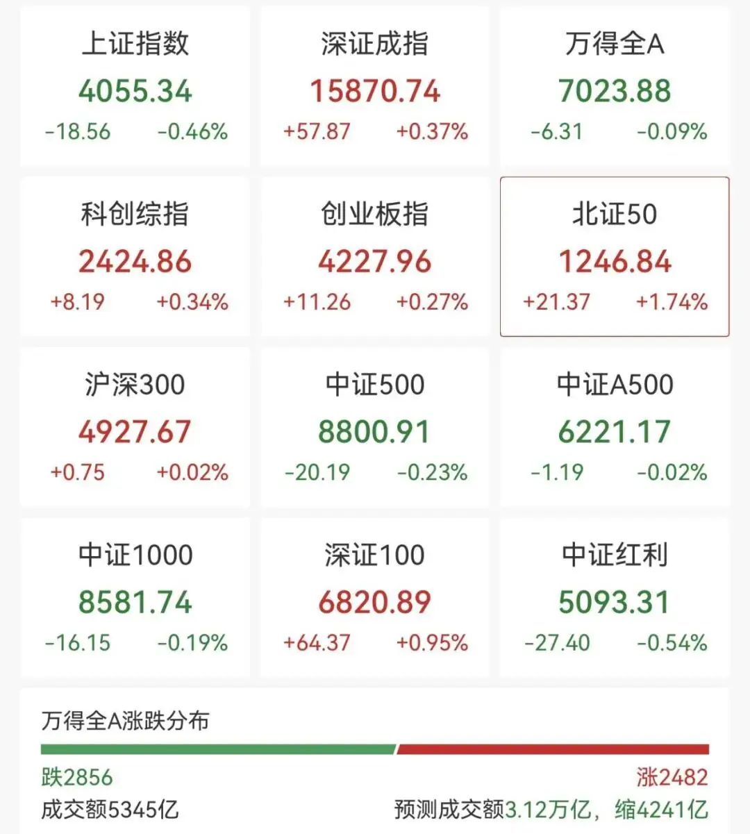 002273，3秒涨停，封单超70万手