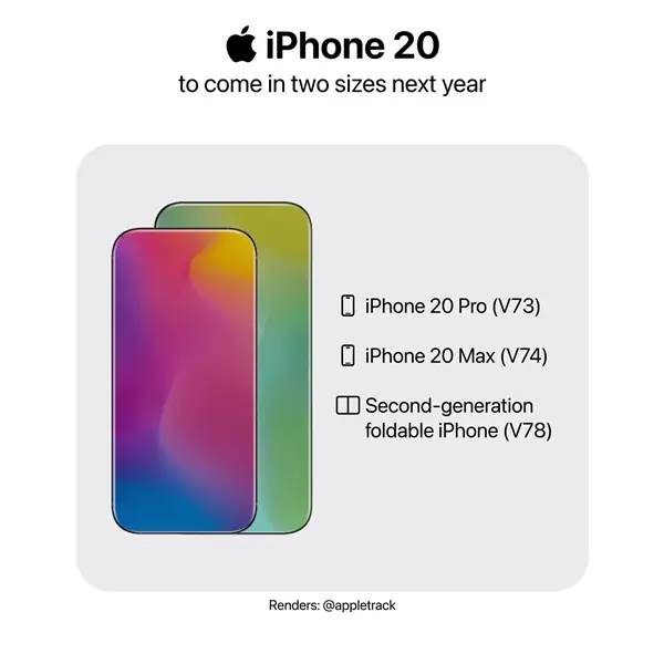 无边框设计好美！苹果20周年纪念款机型iPhone 20爆料