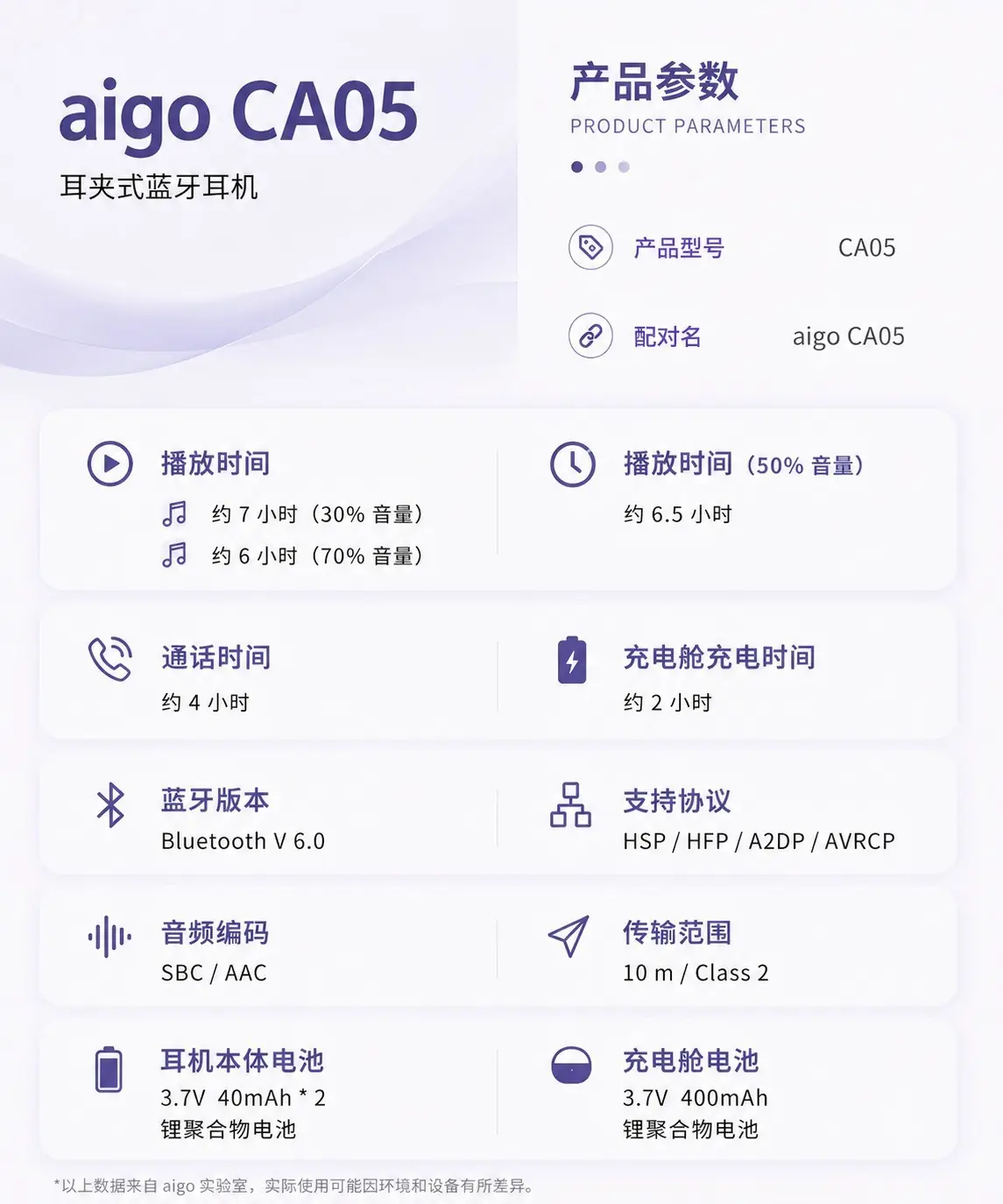 耳夹式蓝牙耳机推荐：aigo爱国者CA05均衡之姿定义入门价值