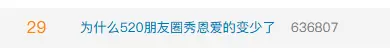 人造节日逐渐静悄悄！为什么520朋友圈秀恩爱的变少了