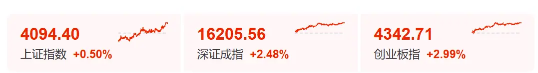 603823、002514，上演“地天板”