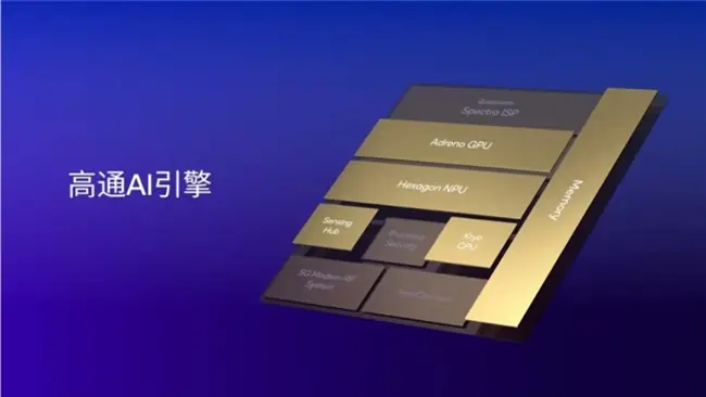 人本为心，端侧为根：骁龙人本AI定义智能新范式