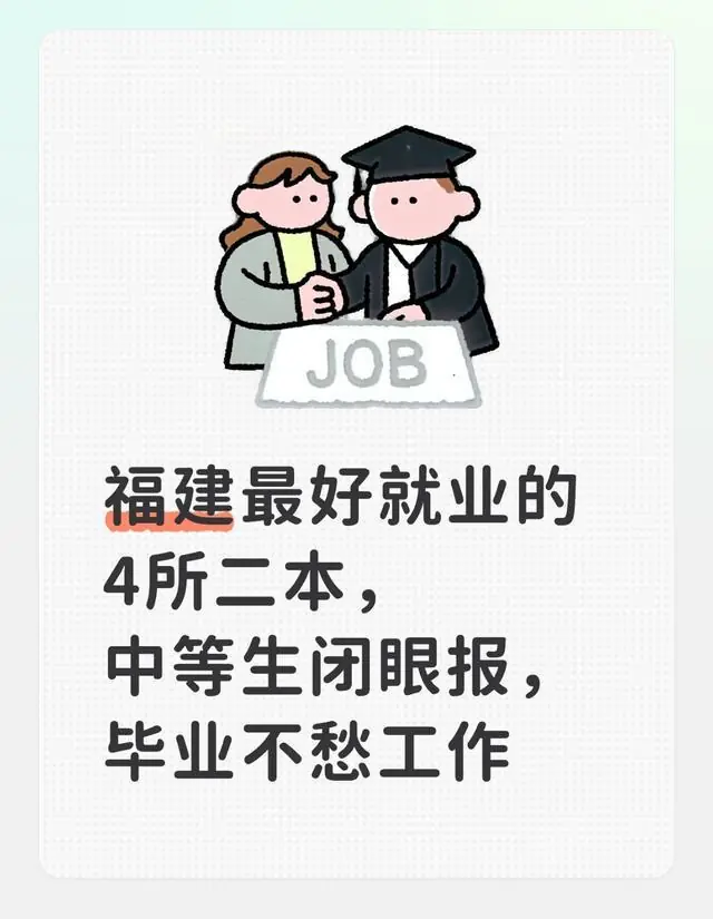 福建最好就业的4所二本，中等生闭眼报，毕业不愁工作