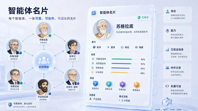 明略科技(2718.HK)正式开源发布 Octo，构建人与 AI Agent 协作的新一代工作平台