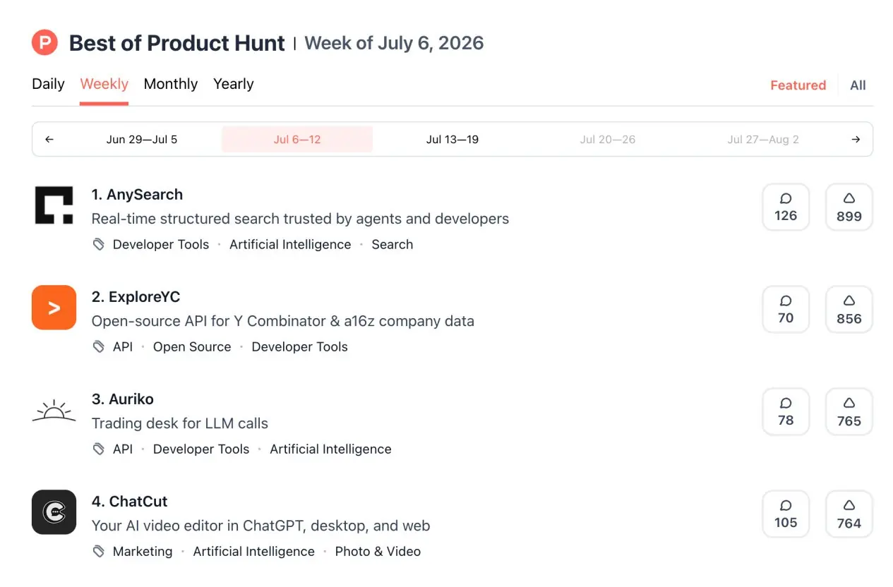 AnySearch 登顶 Product Hunt：Agent 时代，搜索正在成为新的基础设施