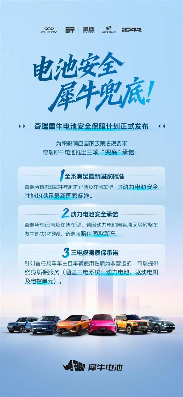 奇瑞宣布犀牛电池安全兜底：起火赔整车