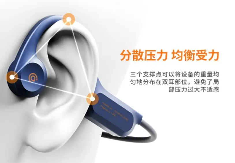 百元耳夹式aigo爱国者G03骨传导耳机，解锁运动音频自由