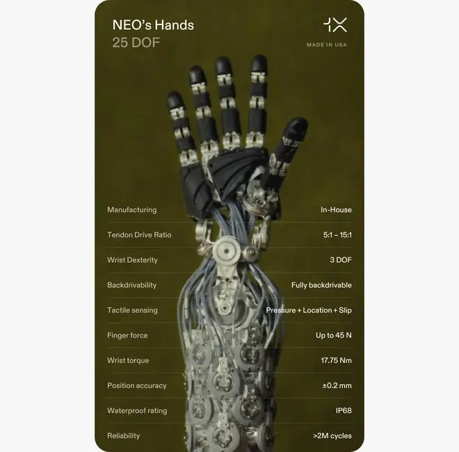 1X发布Neo机器人机械手：25个自由度，有触觉，可水洗