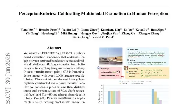 霍普金斯大学与StepFun联手，打造能真正看懂图片的AI评估标准