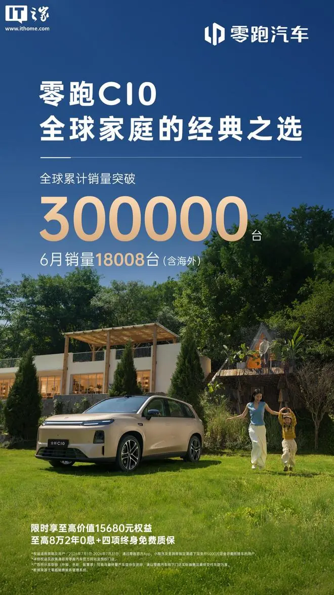 上市两年，零跑C10全球销量突破30万台