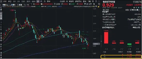 业绩为王！紫金矿业预计盈利391亿元