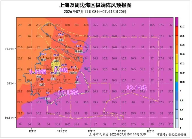 极端情况推演图