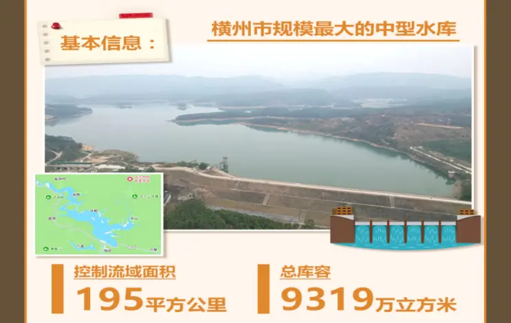 广西汛情，这些信息了解一下