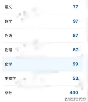 省吃俭用的单身母亲，把她的网瘾儿子送进了大学