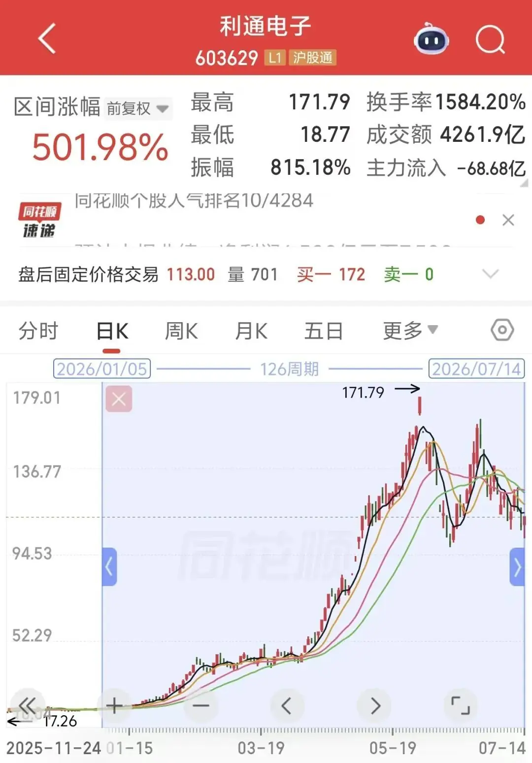 A股四大龙头，大幅预增