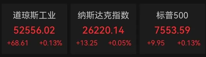 美股半导体、存储芯片股，集体下跌