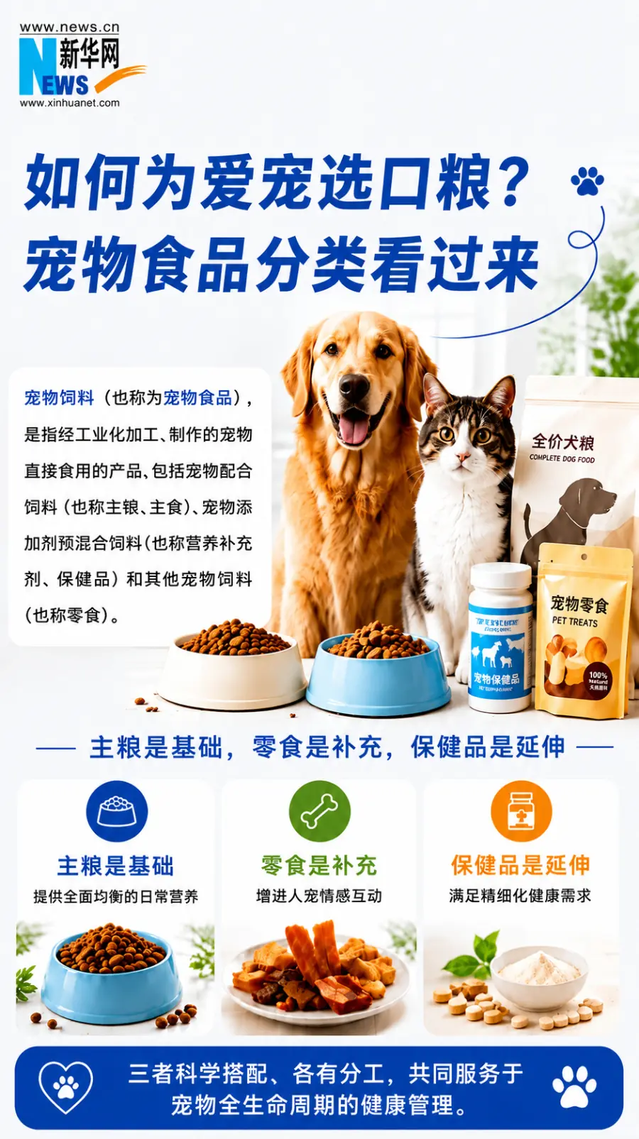 如何为爱宠选口粮？宠物食品分类看过来