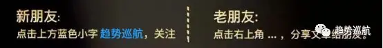 周五刚割肉，周末暴涨13%