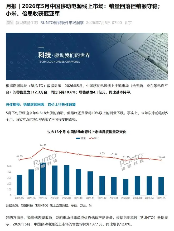 洛图科技公布2026年5月中国移动电源线上市场数据