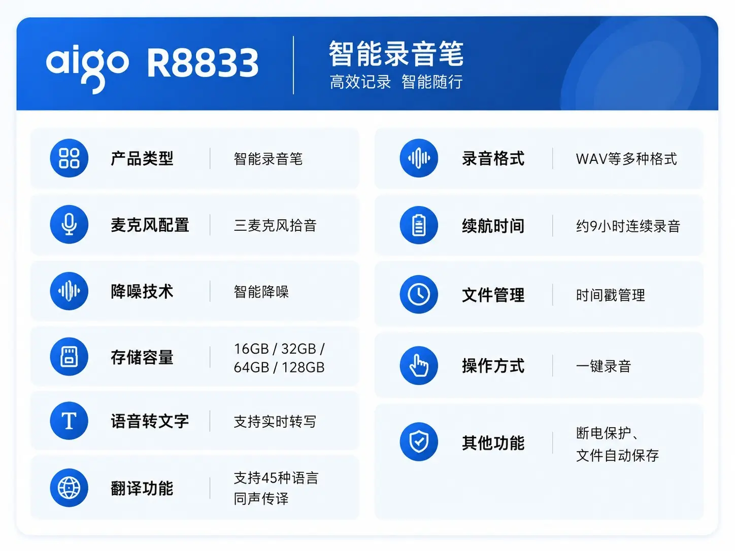aigo爱国者R8833同声传译录音笔：高效记录跨语言沟通好帮手