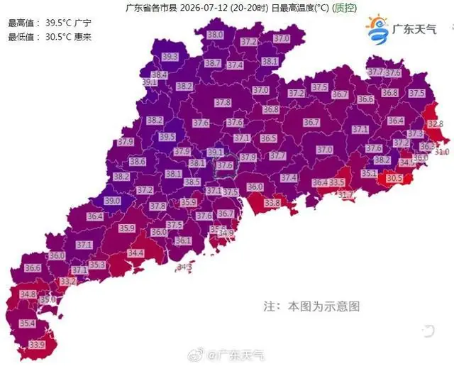 热到39.5℃！明天广东将下暴雨“浇灭”高温