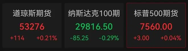 美股存储芯片股盘前大涨，闪迪涨超5%，港股医药股领涨，智谱跌超14%