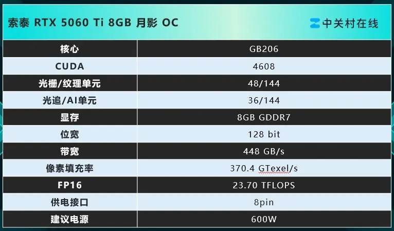 RTX 5060 Ti 显卡型号推荐：索泰月影 OC，618 超值之选