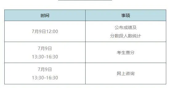 2026年北京市中考成绩今日公布！查分、网上咨询时间表来了