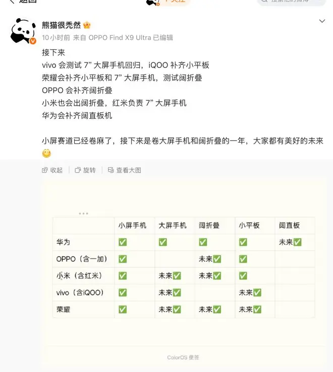 2026下半年换机方向定了：大屏手机要火，华米OV耀聚齐了