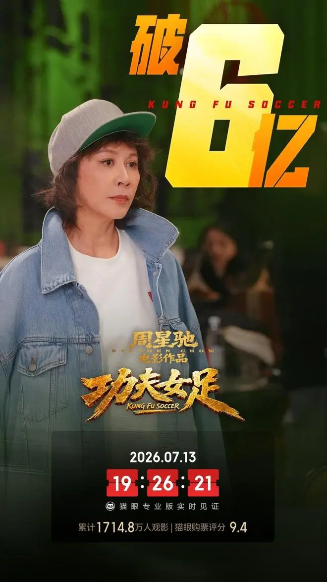 预测票房暴涨，《功夫女足》冲击25亿，剑指年度Top2！