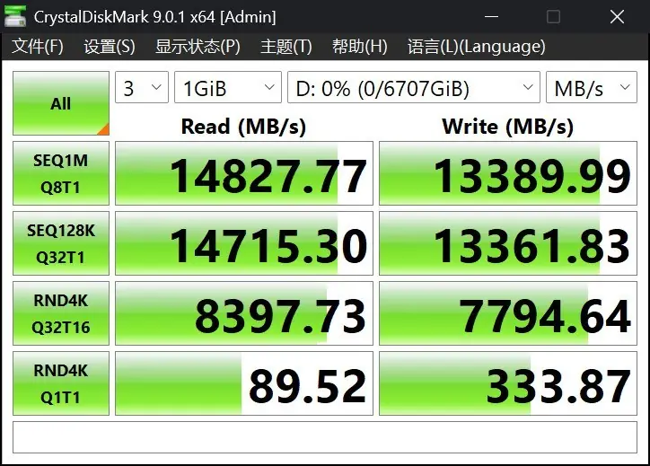 视频剪辑固态硬盘哪款好？三星9100PRO是优选之选
