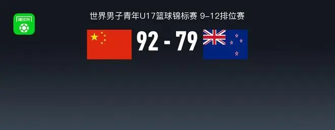 U17男篮世界杯战报：中国男篮U17 92-79新西兰男篮U17，杰登 塞西尔25分