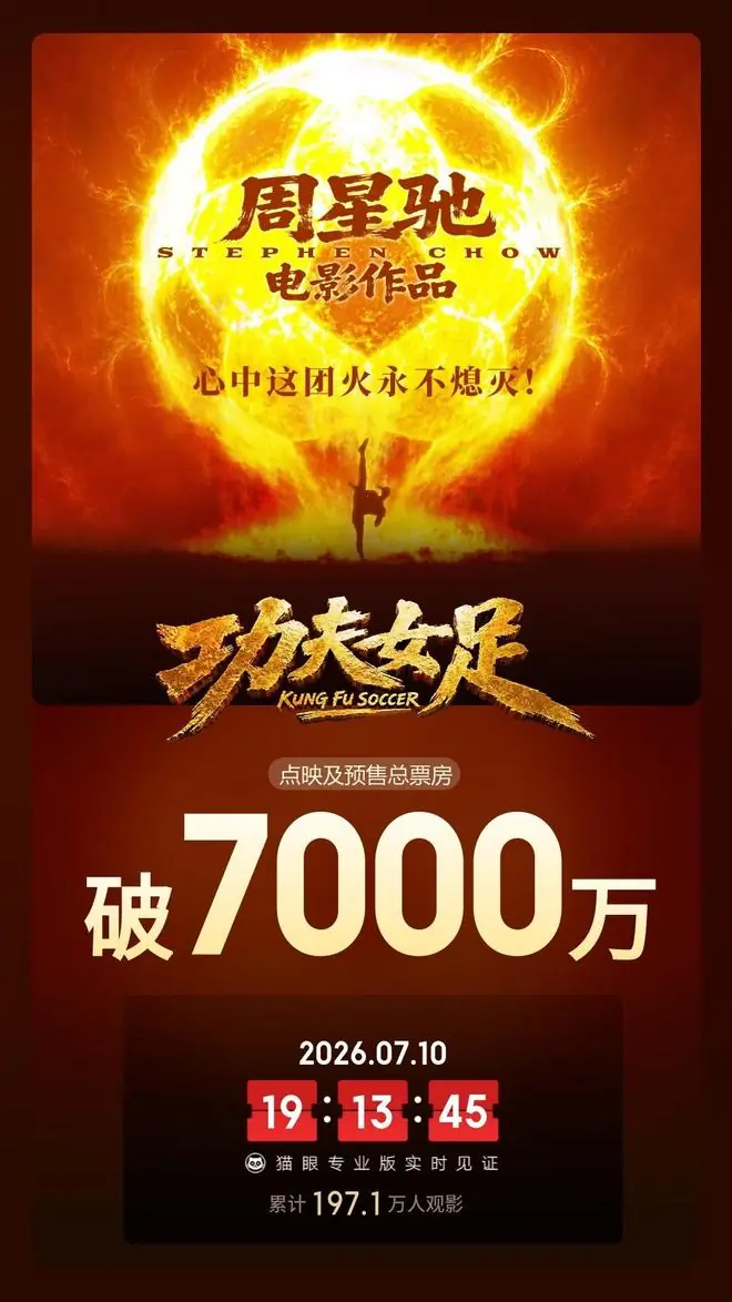 预售破7000 万创纪录,《功夫女足》的长预告却让人担心了起来!