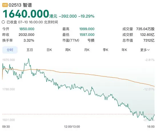 智谱创始人唐杰内部信：未来两年，将战略性投入四大核心引擎