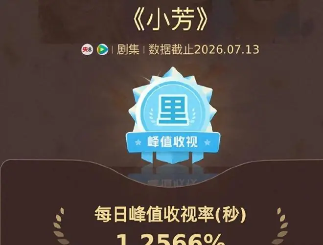 央视年代剧：顶着厚嘴唇硬演农村人，全程瞪眼嘟嘴，看着让人难受