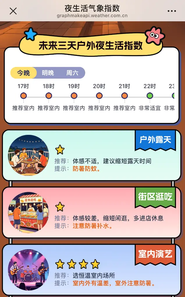 湖南：“夜生活气象指数”护航夜经济