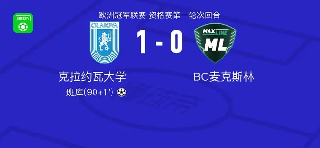 克拉约瓦大学1-0BC麦克斯林，班库助球队取胜