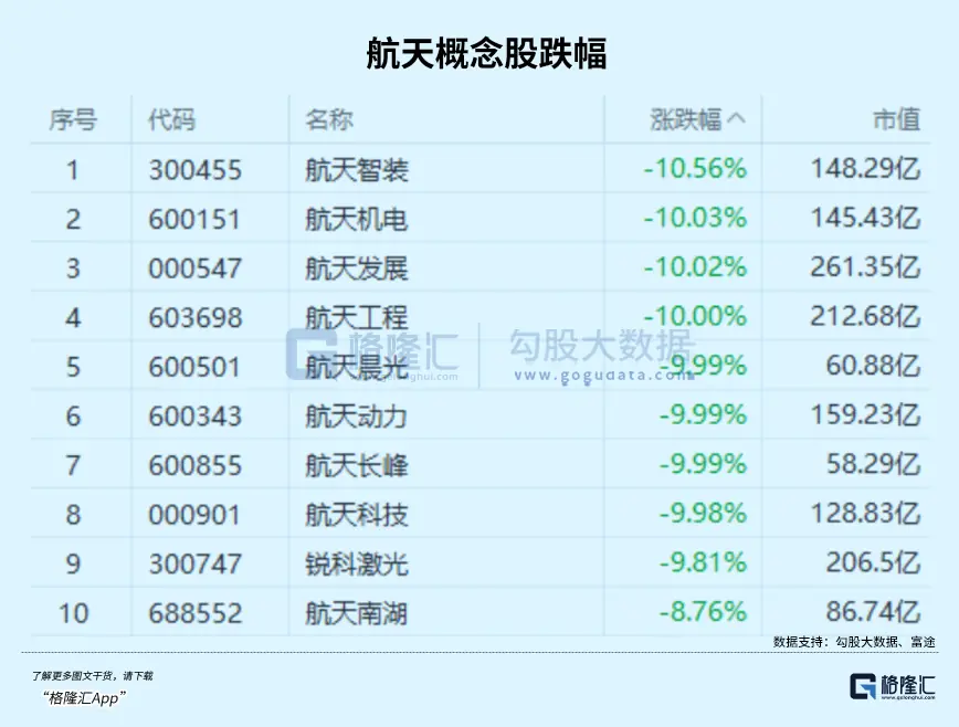 涨停到跌停，都是量化的锅？