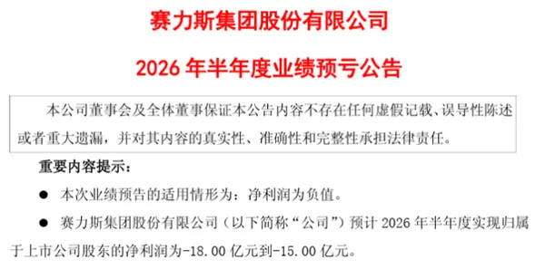涨价、降配、偷工减料？买车最好的机会可能过去了