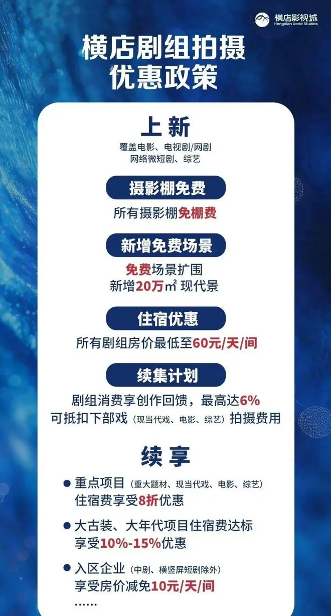 对冲AI剧冲击！横店影视城降价补贴真人短剧，所有影棚免棚费