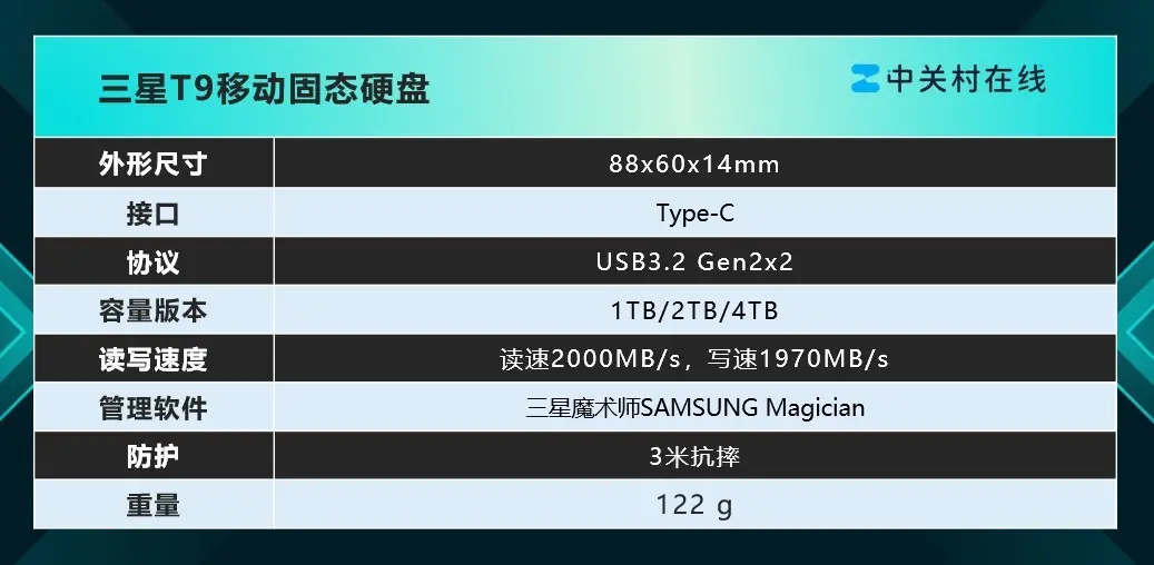 三星T9防摔移动固态：3米跌落无忧，读写快容量足护数据
