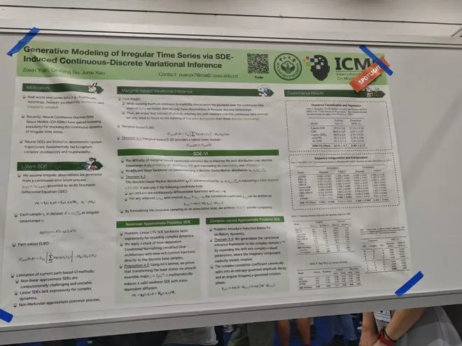 ICML 精选Spotlight Poster汇总：Session 1